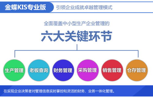 【临朐机械公司用的仓库管理软件多少钱,金蝶软件临朐服务中心】- 